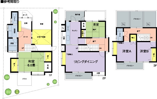 スーパー3間取り