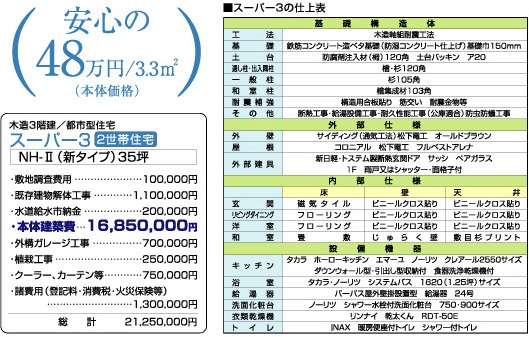 スーパー３仕上げ表