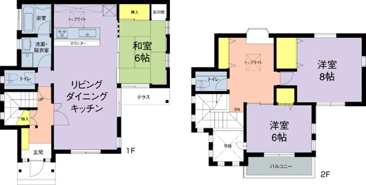 コン間取り