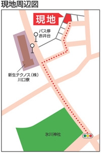 赤井マップ１
